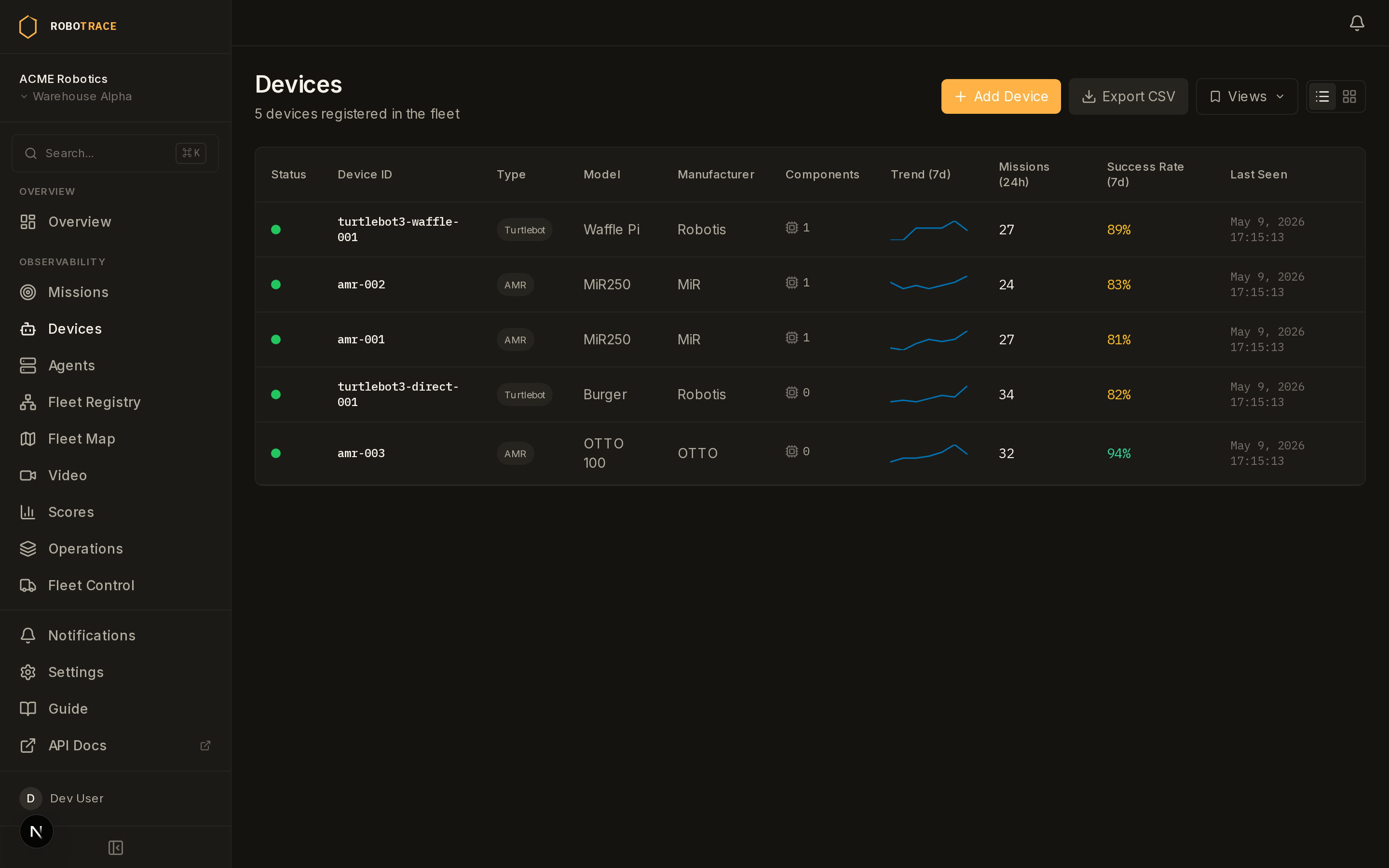 Fleet devices showing 11 robots with status
